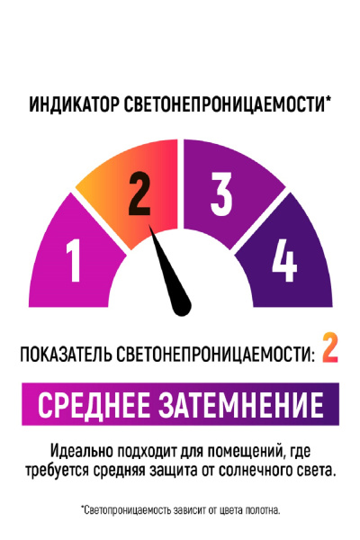 50d0f515-ee08-494e-b31d-133389e70f9b